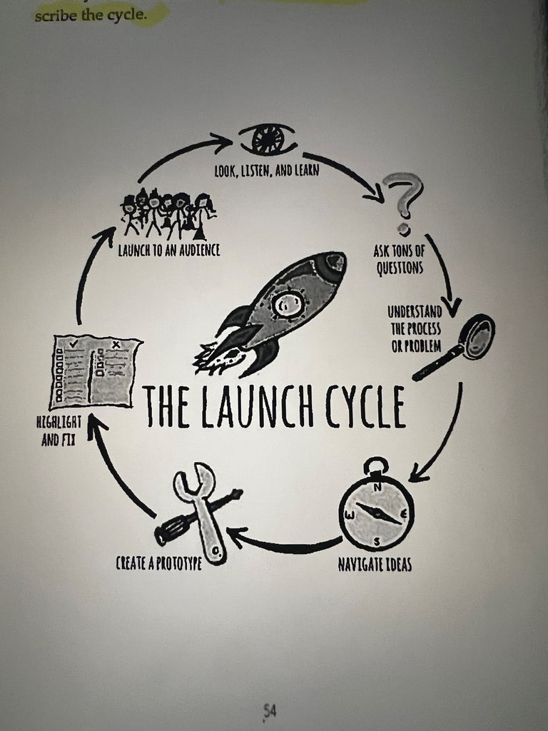 Different Models for Design Thinking